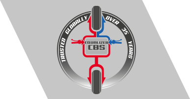 CBS WITH EQUALIZER