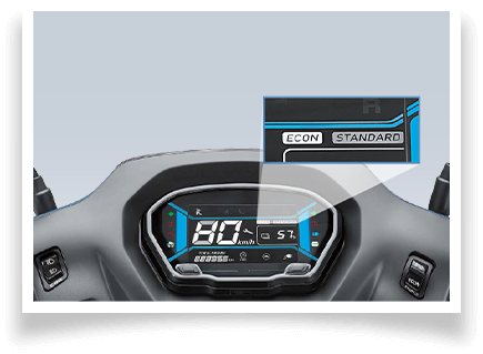 LCD Display
